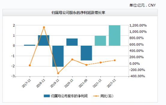  拜仁官方宣布降低主场票价策略  